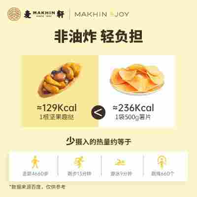 麦轩每日坚果趣挞饱腹营养黑加仑果仁高蛋白代餐健身儿童孕妇零食